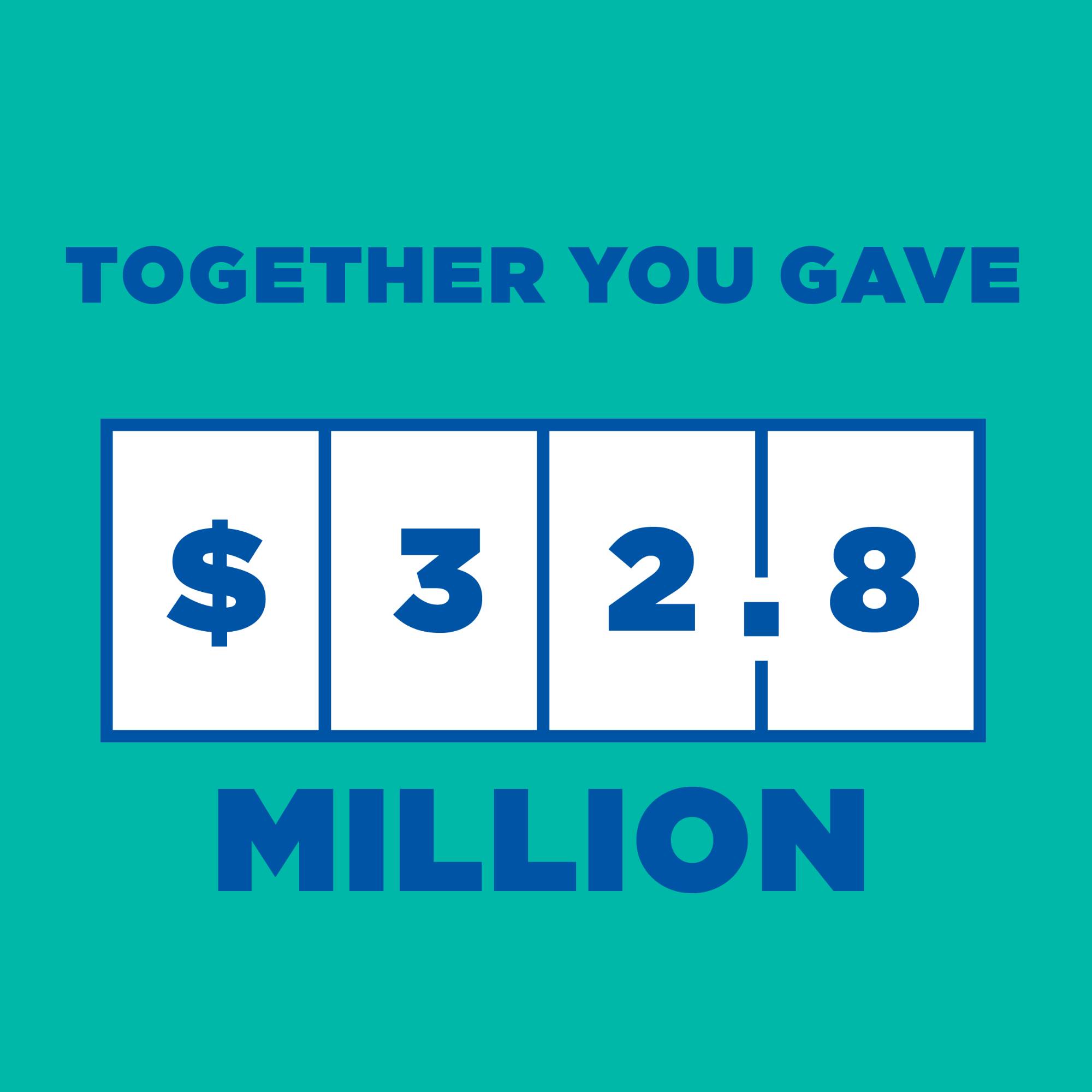 Total dollars raised graphic